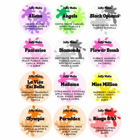 The Ultimate Perfume Collection